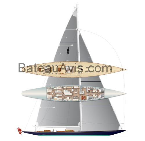 Topaz 75 fiche technique et avis